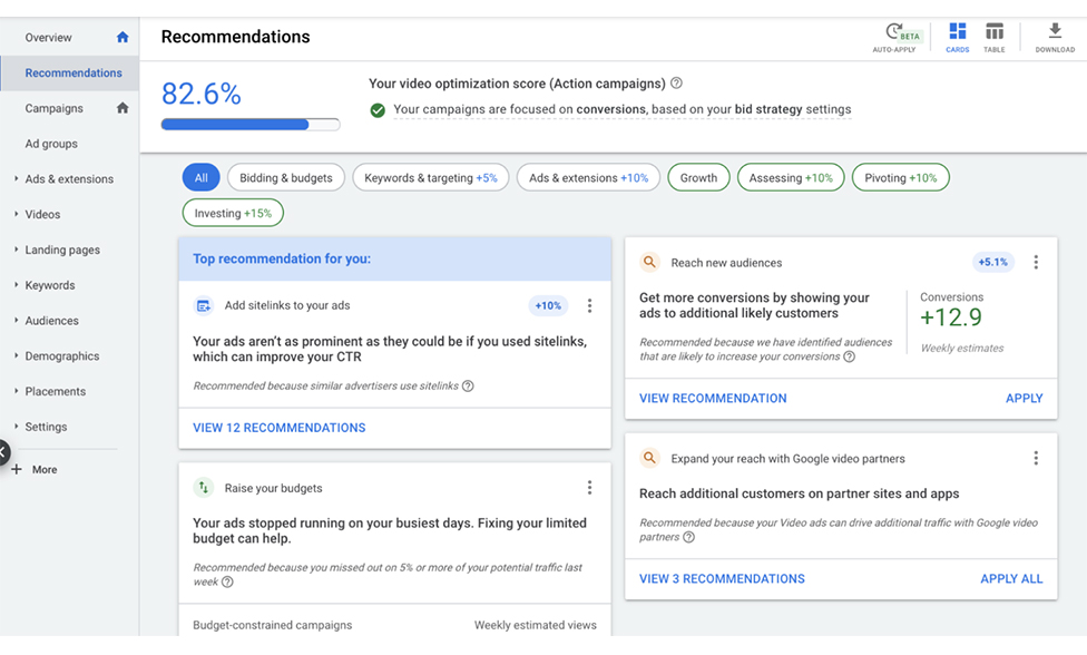 Google Ads Updates