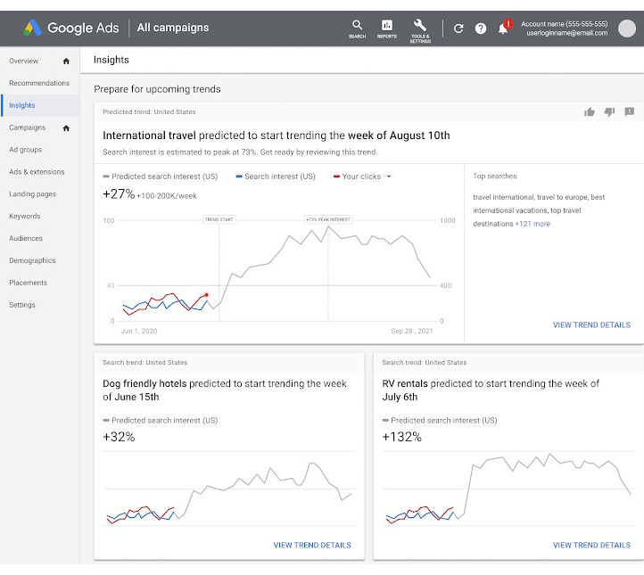 Google Ads Updates