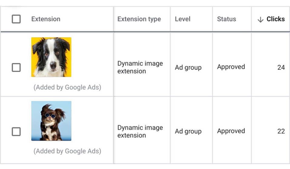 Google Ads Updates