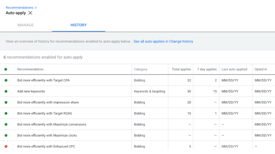 Google Ads Updates