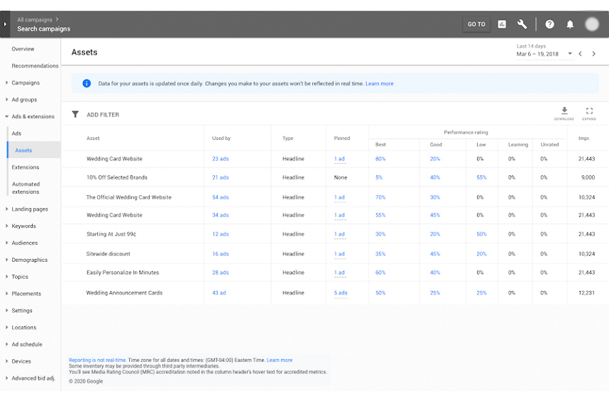 Google Ads 2020 News