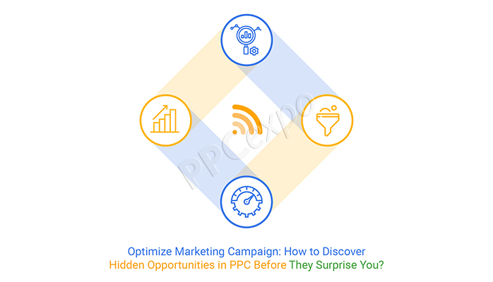 Optimize Marketing Campaign