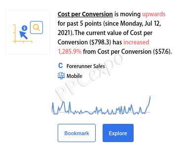 what are tactics to use in improving your PPC campaign performance