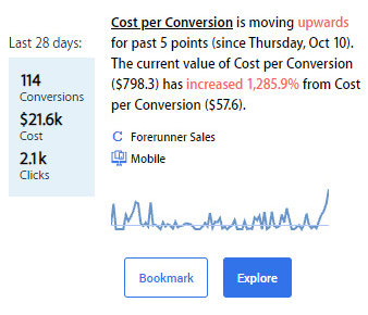 Ad campaign optimization