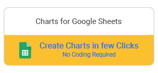 Chart vs Graph