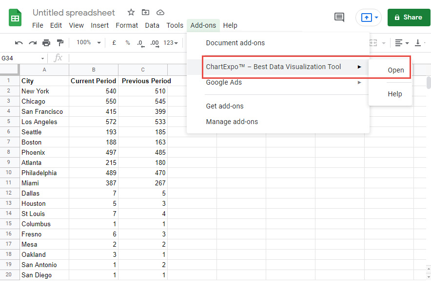 How to draw Pareto chart