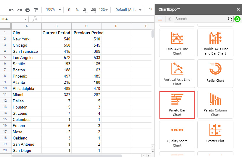 How to draw Pareto chart