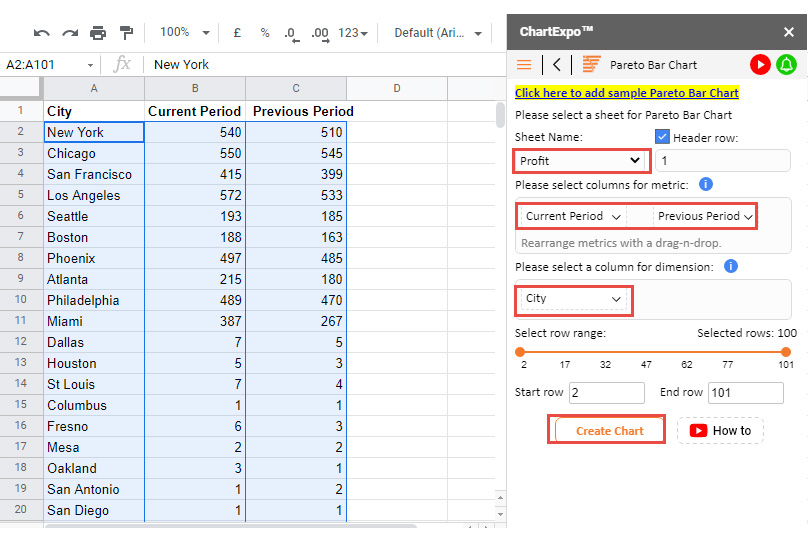 How to draw Pareto chart