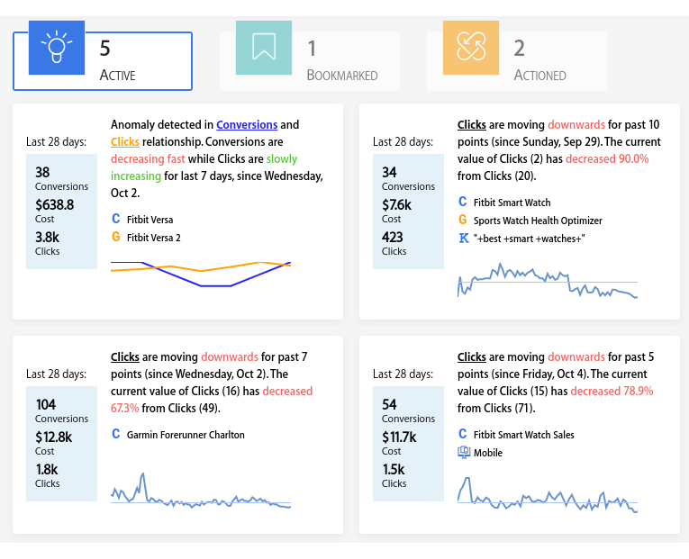 how to measure marketing campaign effectiveness