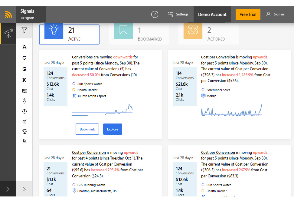 Marketing Strategy Tools And Techniques