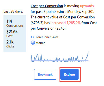 Marketing Strategy Tools And Techniques