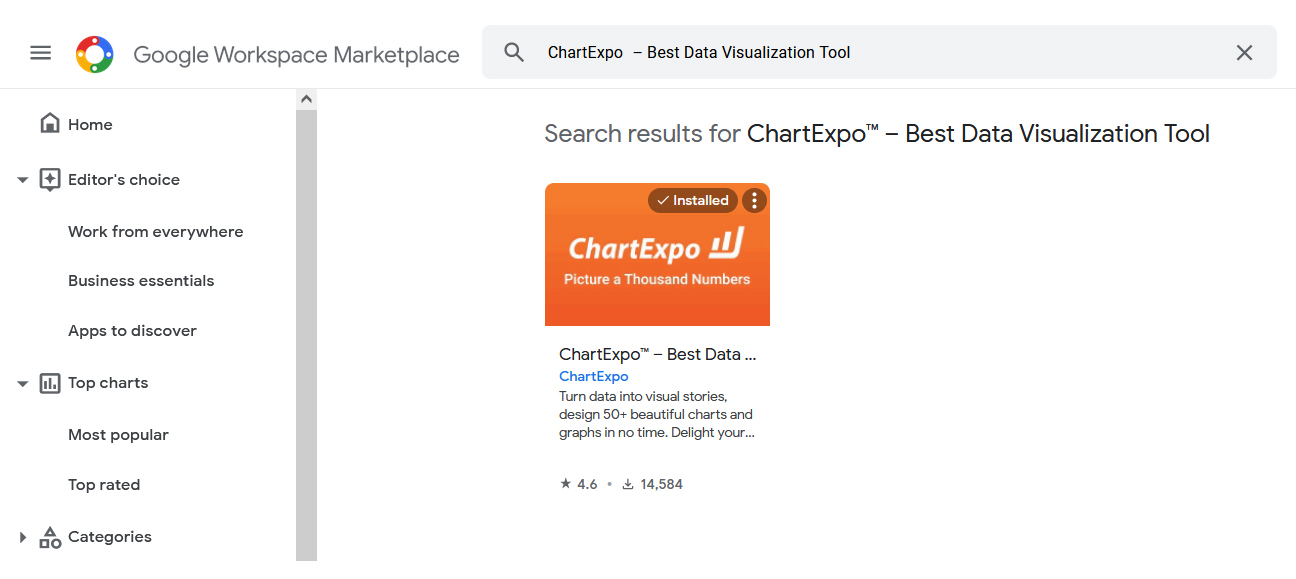 Types of charts and graphs