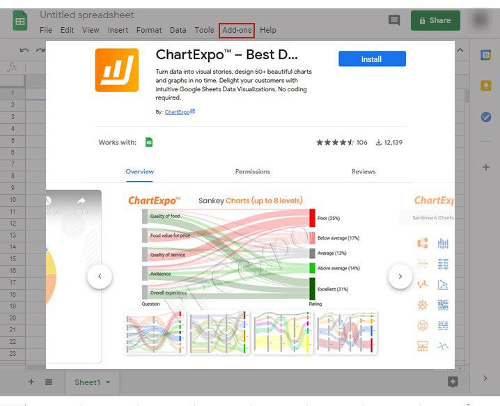 Types of Data Visualization Charts