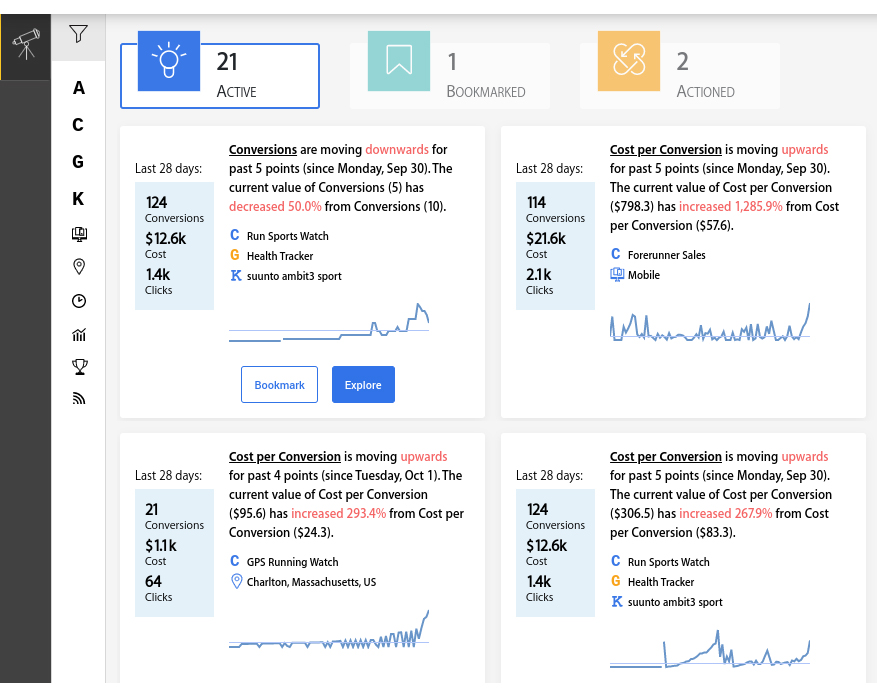 what is marketing automation software