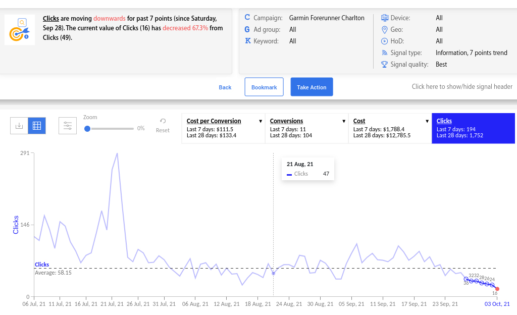 what is marketing automation software