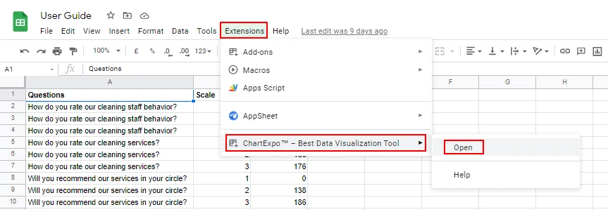 How to Present Likert Scale Data