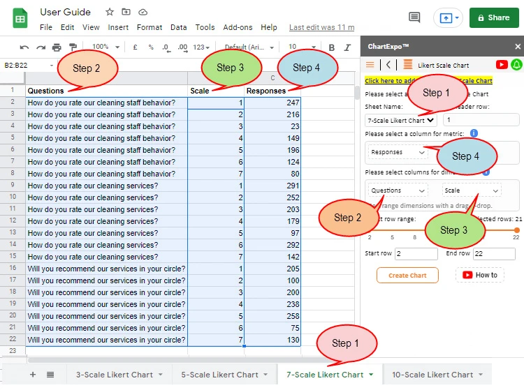 How to Present Likert Scale Data