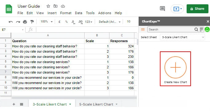 How to Present Likert Scale Data