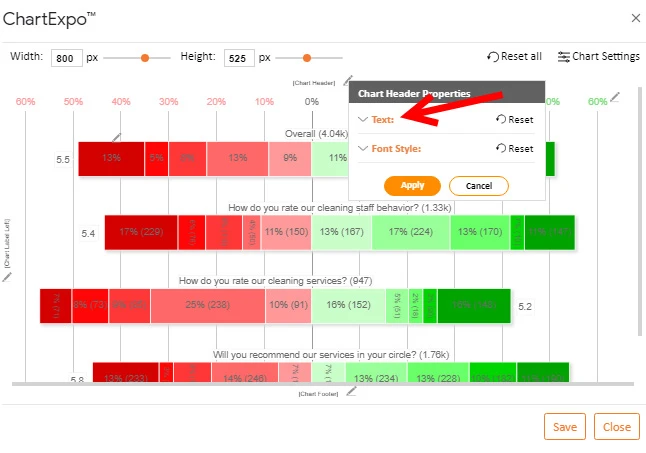 How to Present Likert Scale Data