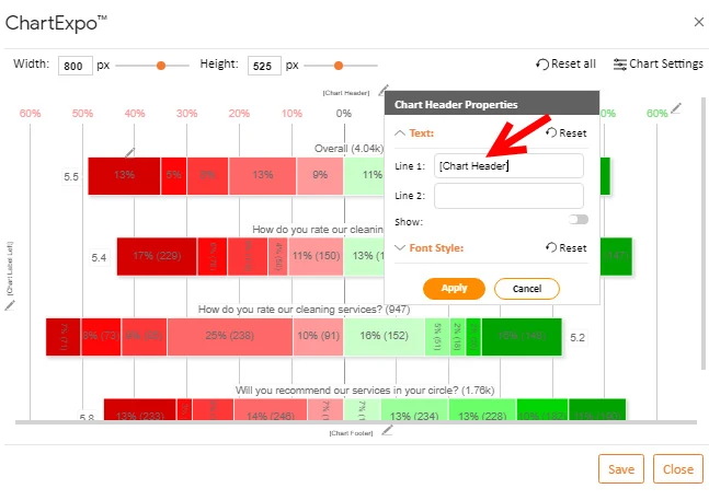 How to Present Likert Scale Data