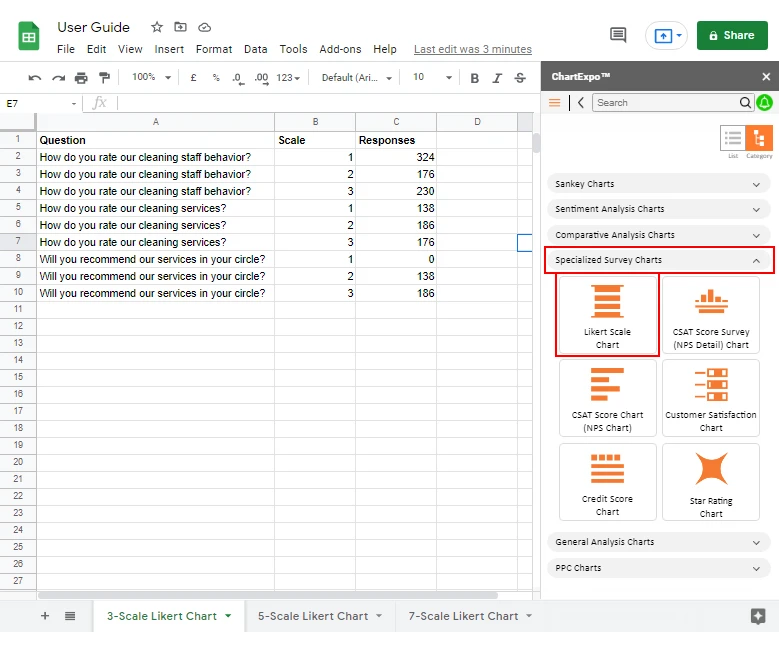 How to Present Likert Scale Data