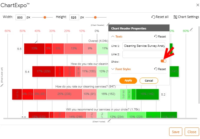 How to Present Likert Scale Data
