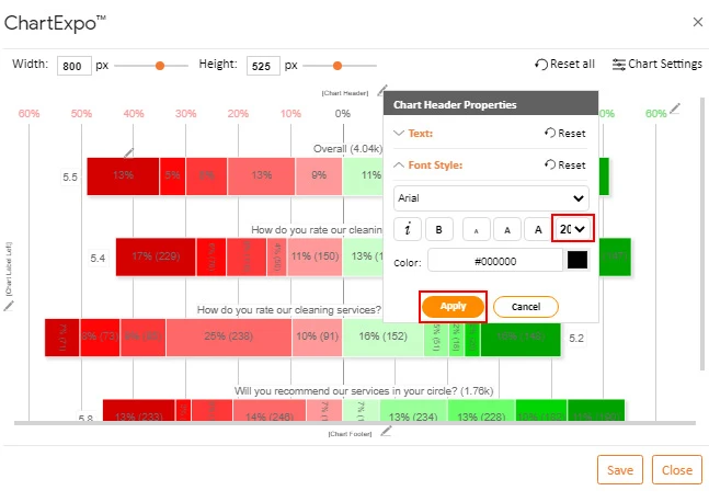 How to Present Likert Scale Data