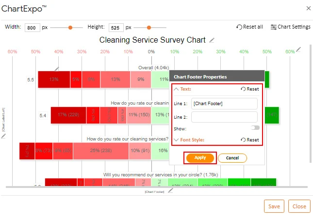 How to Present Likert Scale Data