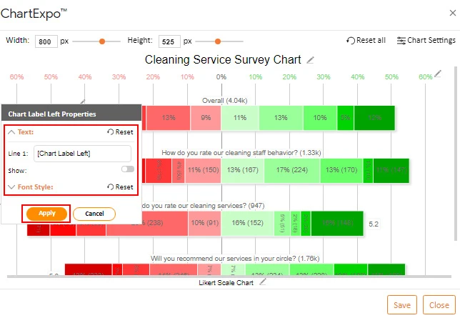 How to Present Likert Scale Data