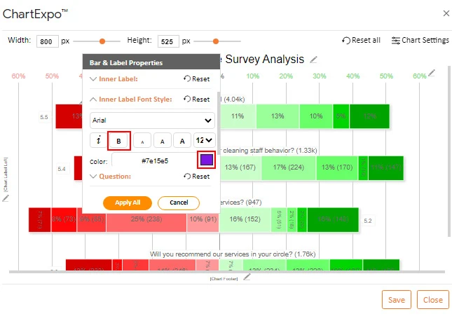 How to Present Likert Scale Data