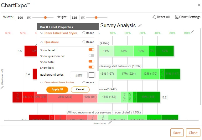 How to Present Likert Scale Data
