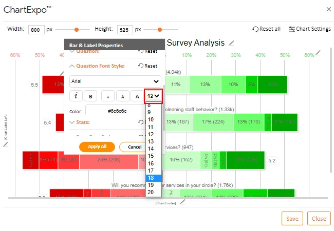 How to Present Likert Scale Data