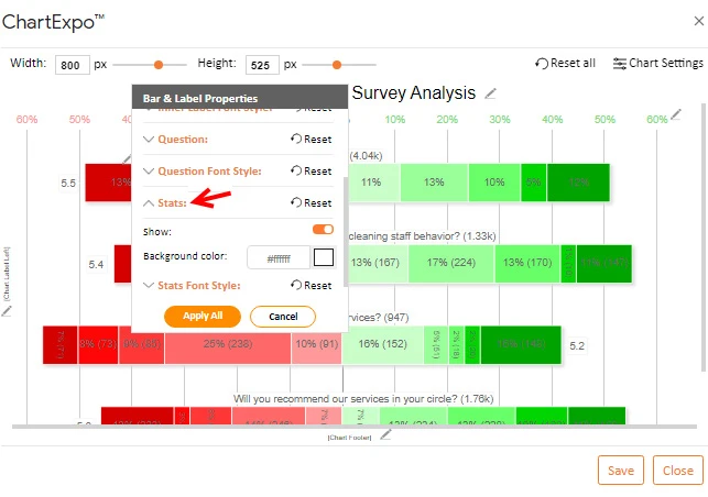 How to Present Likert Scale Data