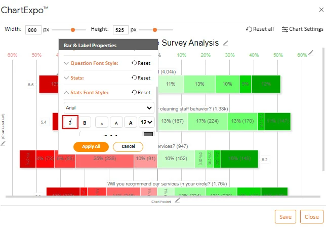 How to Present Likert Scale Data