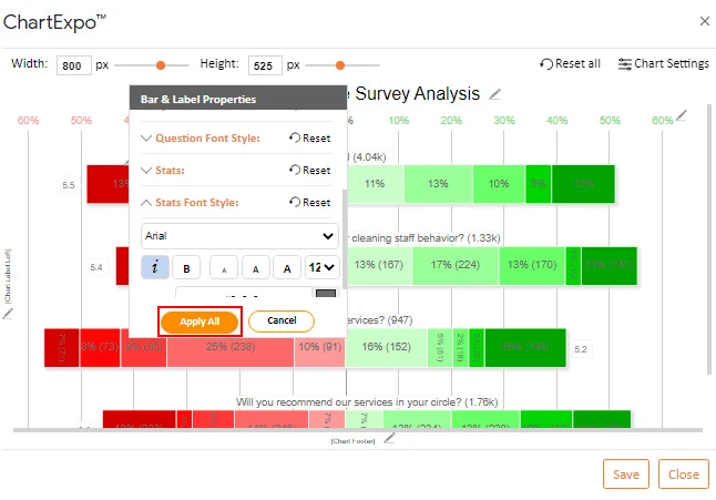 How to Present Likert Scale Data