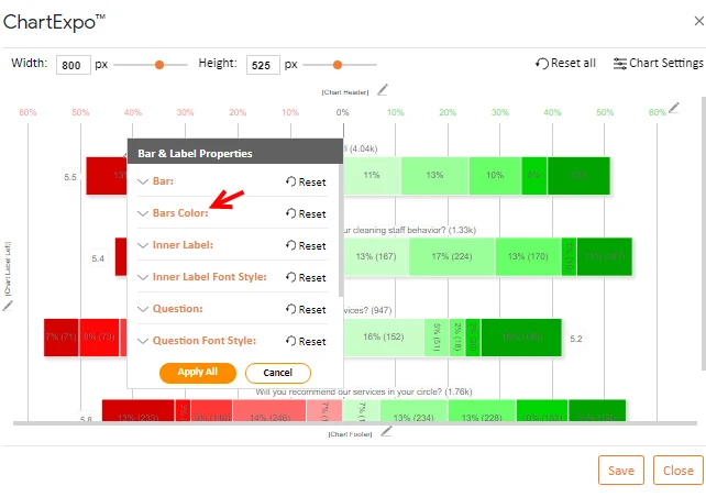 How to Present Likert Scale Data