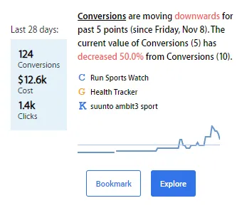how to track marketing campaigns