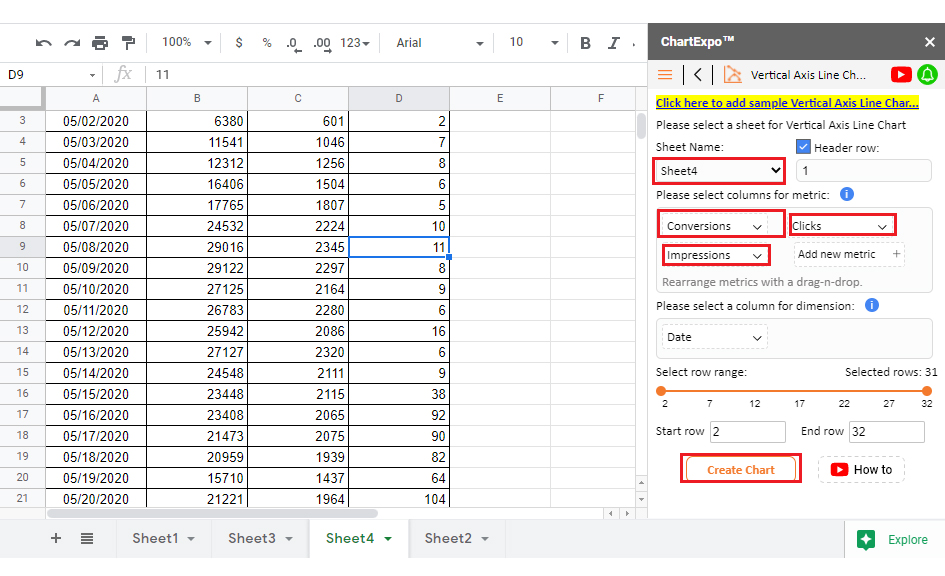 making line graphs