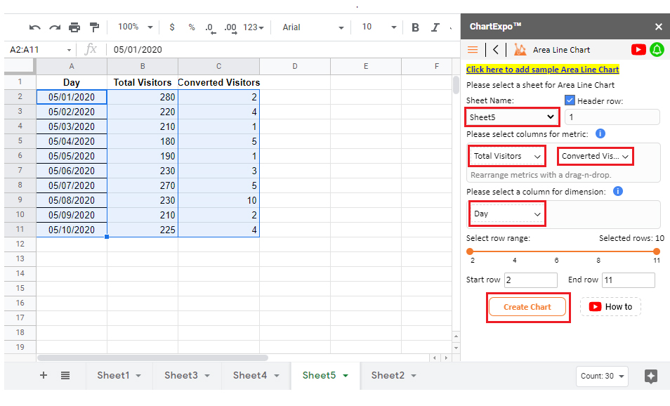 making line graphs