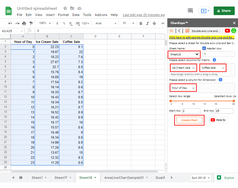 making line graphs
