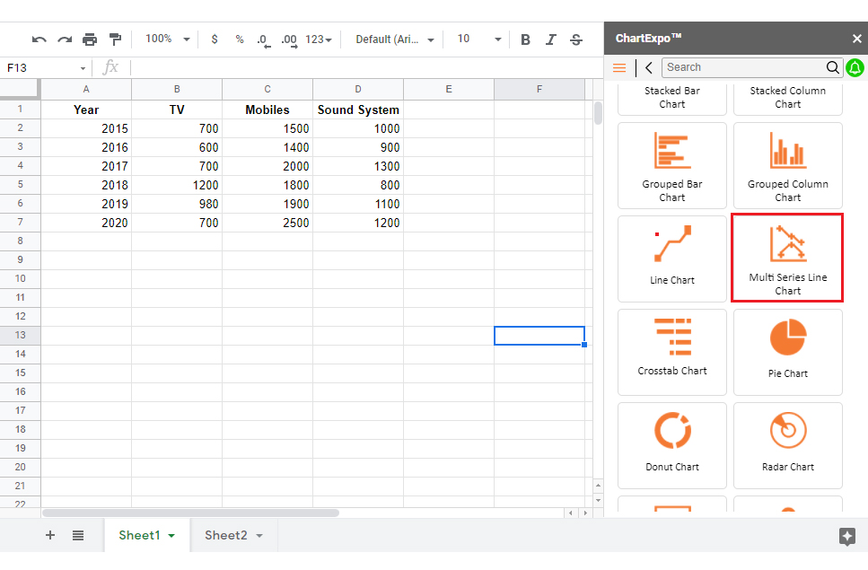 making line graphs