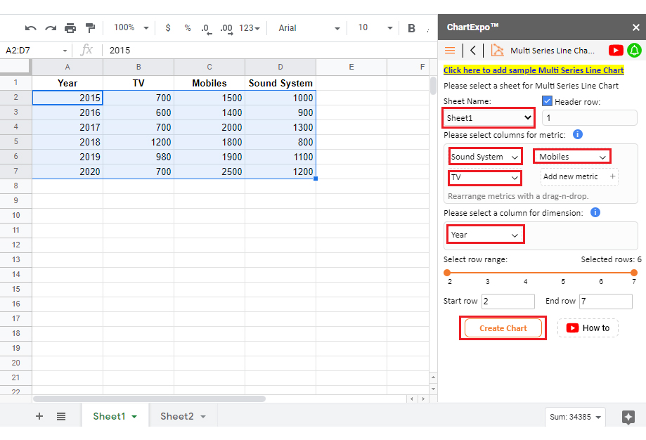 making line graphs