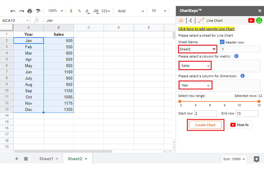 making line graphs