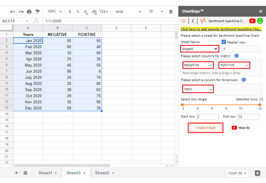 making line graphs