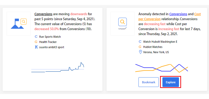 performance metrics example