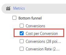 performance metrics example
