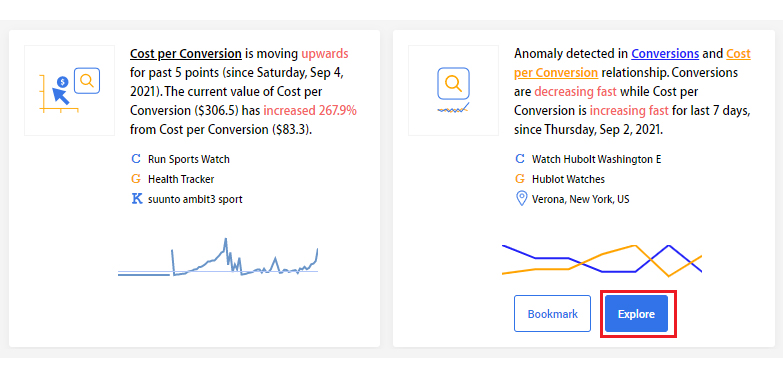 performance metrics example