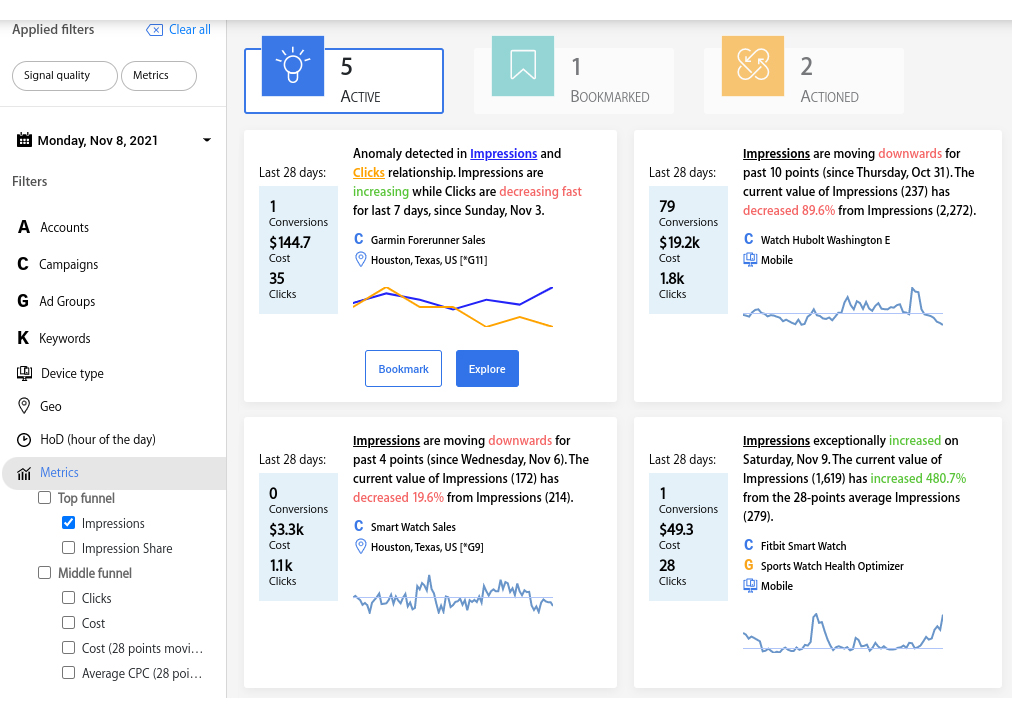 performance metrics example