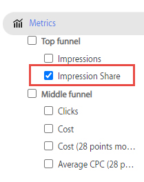 performance metrics example