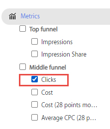 performance metrics example